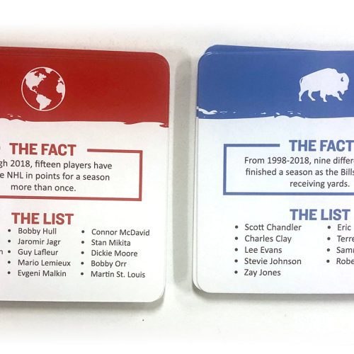 Buffalo ATW Samplecards